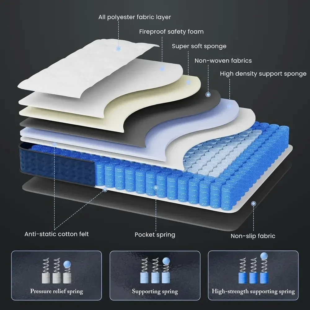 12 Inch Hybrid Mattress Queen  - đánh giá và giá Memory Foam Mattress In A Box Queen
